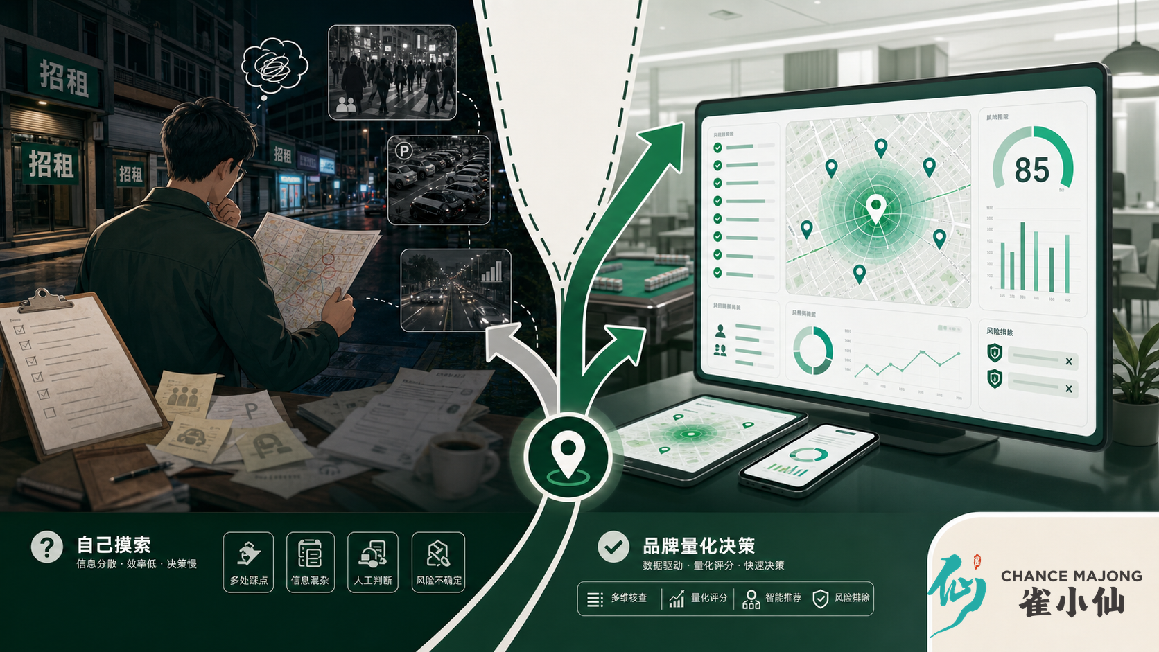 共享棋牌室自己摸索和跟品牌走选址技术和运营的效率差在哪