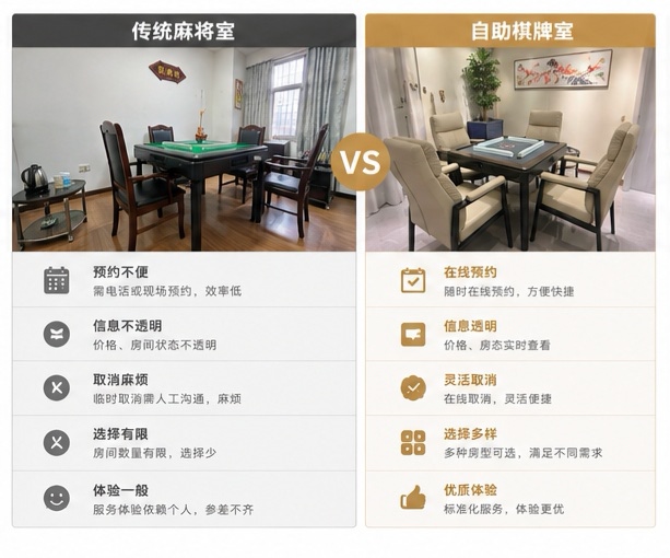 在盐城开麻将室,装修标准和培训督导是两笔最不该省的钱