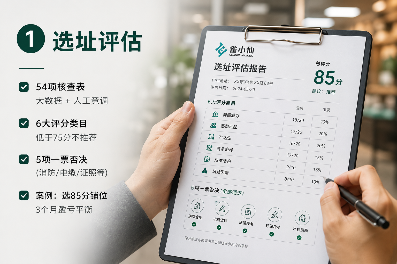 自助麻将馆选址:只隔一条街的两个铺位,一个能开一个被劝退