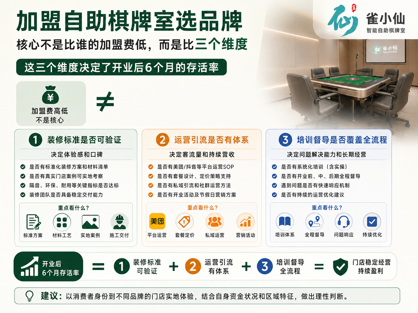 加盟棋牌室有什么坑