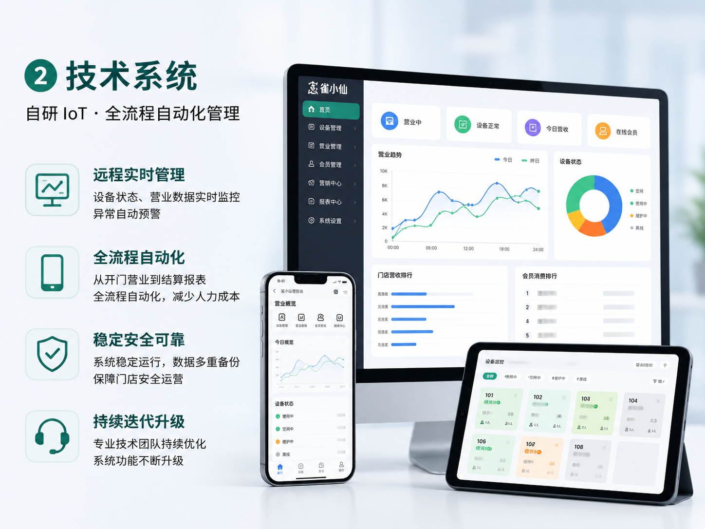 手里有20万想创业,开什么店比较好