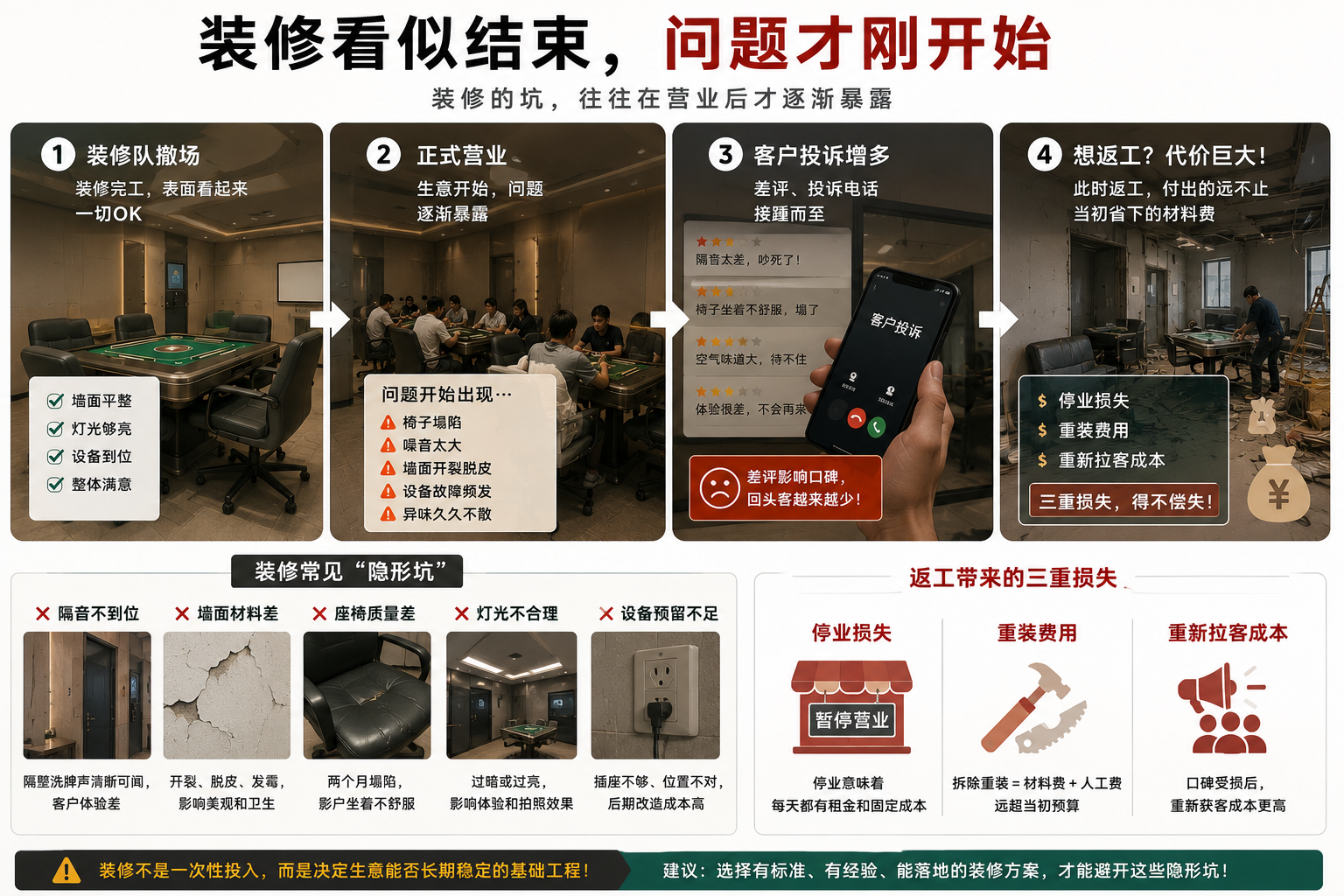 棋牌室消防验收怎么过